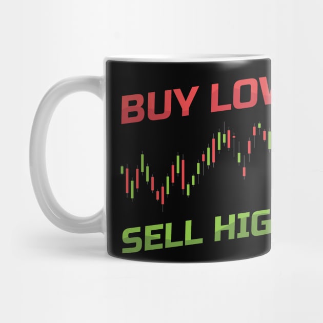 Sell High - Buy Low Sell High Forex Stock Trading Trader by Riffize